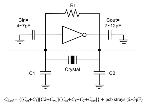 Oscillator components and stray capacitance